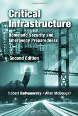 9781420095272-1420095277-Critical Infrastructure: Homeland Security and Emergency Preparedness, Second Edition