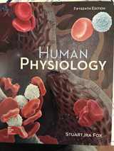 9781259864629-1259864626-Human Physiology