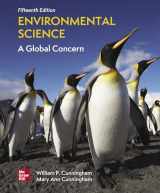 9781260486247-1260486249-Loose Leaf for Environmental Science: A Global Concern