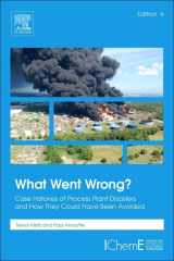 9780128105399-0128105399-What Went Wrong?: Case Histories of Process Plant Disasters and How They Could Have Been Avoided