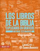 9781946707666-194670766X-Los libros de la Biblia explicados en gráficos - AT (Spanish Edition)