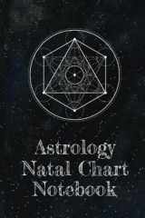 9781093863444-1093863447-Astrology Natal Chart Notebook: Organizer For Blank Star Birth Charts - Astrology Natal Chart Interpretation Of Houses And Signs Log - 100+ Guided Pages - Zodiac Sign Journal (Natal Chart Notebooks)