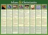 9781890947668-1890947660-Islam and Christianity Wall Chart (Charts)