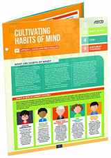 9781416625452-1416625453-Cultivating Habits of Mind (Quick Reference Guide)