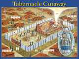 9781890947491-1890947490-Tabernacle Cutaway Wall Chart (Charts)