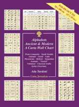 9789652206305-965220630X-Alphabets Ancient & Modern: A Carta Wall Chart
