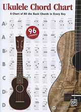 9781470610111-1470610116-Alfred's Ukulele Chord Chart: A Chart of All the Basic Chords in Every Key, Chart