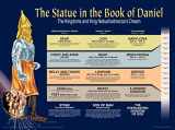 9781890947767-1890947768-The Statue in the Book of Daniel Wall Chart (Charts)