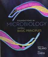 9781259319518-1259319512-Combo: Foundations in Microbiology, Basic Principles with Connect Access Card
