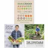 9789124289454-9124289450-Huw Richards 3 Books Collection Set (Veg in One Bed, Grow Food for Free & The Vegetable Grower's Handbook)