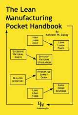 9780974722108-0974722103-The Lean Manufacturing Pocket Handbook