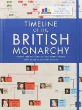 9781667200798-1667200798-Timeline of the British Monarchy
