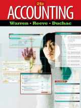 9781111984427-1111984425-Bundle: Accounting, 24th + CengageNOW Printed Access Card