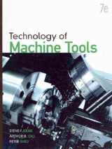 9780073510835-0073510831-Technology Of Machine Tools