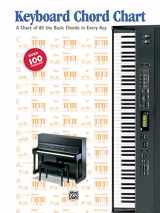 9780739007433-0739007432-Keyboard Chord Chart (Chart)