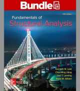 9781260170276-1260170276-Package: Loose Leaf for Fundamentals of Structural Analysis with Connect 1 Semester Access Card