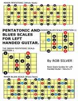 9781545339367-1545339368-Pentatonic and Blues Scales for Left Handed Guitar (Basic Scale Guides for Left Handed Guitar)
