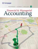 9781337955423-1337955426-Bundle: Financial & Managerial Accounting, 15th + CNOWv2, 2 terms Printed Access Card