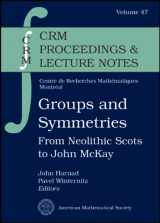 9780821844816-0821844814-Groups and Symmetries (CRM Proceedings & Lecture Notes, 47)