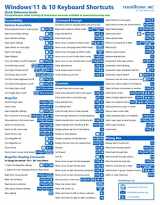 9781958446102-1958446106-Windows 11 and 10 Keyboard Shortcuts Quick Reference Training Tutorial Guide Cheat Sheet- Laminated