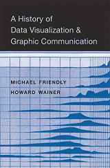 9780674975231-0674975235-A History of Data Visualization and Graphic Communication