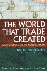 9780765617088-0765617080-The World That Trade Created: Society, Culture and the World Economy, 1400 to the Present (Sources and Studies in World History)