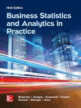 9781260299090-1260299090-Loose Leaf for Business Statistics in Practice