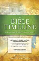 9781935940876-1935940872-The Bible Timeline Chart