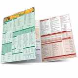 9781423205968-1423205960-Medical Math (Laminated Reference Guide; Quick Study Academic)