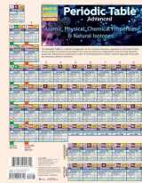 9781423224310-1423224310-Periodic Table Advanced: a QuickStudy Laminated Reference Guide