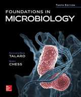 9781259705212-1259705218-Foundations in Microbiology