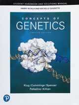 9780134870083-0134870085-Student Handbook and Solutions Manual for Concepts of Genetics