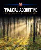 9781305654174-130565417X-Financial Accounting: The Impact on Decision Makers