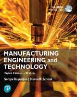 9781292422244-1292422246-Manufacturing Engineering and Technology in SI Units