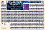 9781423220794-142322079X-Periodic Table Poster (24 x 36 inches) - Laminated: a QuickStudy Chemistry Reference