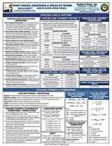 9781622701278-1622701275-HVAC Tables, Equations & Rules of Thumb Quick-Card