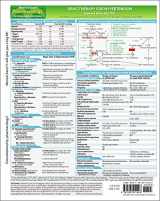 9781595411426-1595411429-MemoCharts Pharmacology: Drug Therapy for Hypertension (Review chart)