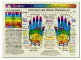 9781589243088-1589243080-Rainbow® HAND Reflexology/ Acupressure Massage CHART in the Inner Light Resources Rainbow® Cards & Charts Series. 8.5 x 11 in. 2-sided (Small Poster/ Large Card)