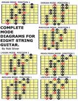 9781503163256-1503163253-Complete Mode Diagrams for Eight String Guitar (Basic Scale Guides for Eight String Guitar)