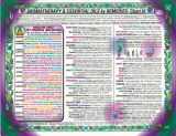 9781589243019-1589243013-AROMAtherapy & Essential Oils REMEDIES-CHART #1 of 2, Inner Light Resources