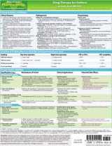 9781595410122-1595410120-MemoCharts Pharmacology: Drug Therapy for Asthma (Review chart) (Paperback)