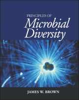9781555814427-1555814425-Principles of Microbial Diversity (ASM Books)