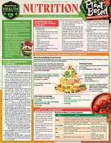 9781423246237-1423246233-Nutrition - Plant Based Whole Food Diet: A Quickstudy Laminated Reference Guide