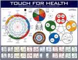 9780875167725-0875167721-Touch for Health Midday / Midnight 5 Elements Chart