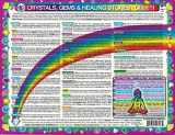 9781589243033-158924303X-CRYSTALS, Gems & Healing Stones-CHART #1 of 2, by Inner Light Resources