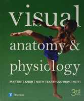 Sell back Visual Anatomy & Physiology 9780134394695 / 0134394690