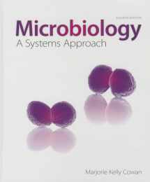9780073402437-0073402435-Microbiology: A Systems Approach