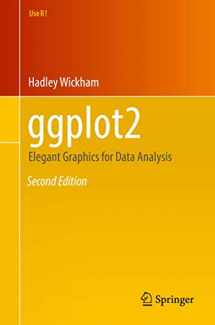 9783319242750-331924275X-ggplot2: Elegant Graphics for Data Analysis (Use R)