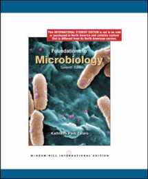 9780071284455-0071284451-Foundations in Microbiology