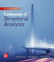 9781260477245-126047724X-Fundamentals of Structural Analysis